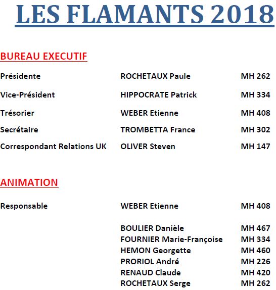 2018 bureau
