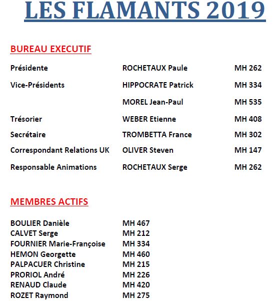 2019 Bureau